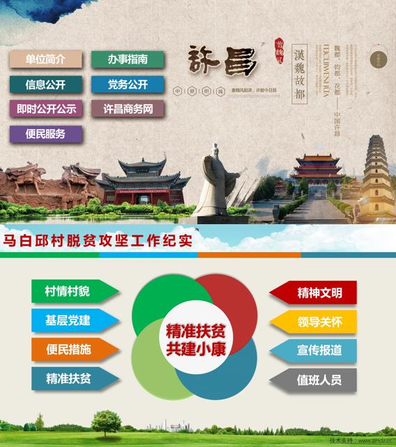 定制类触摸查询软件